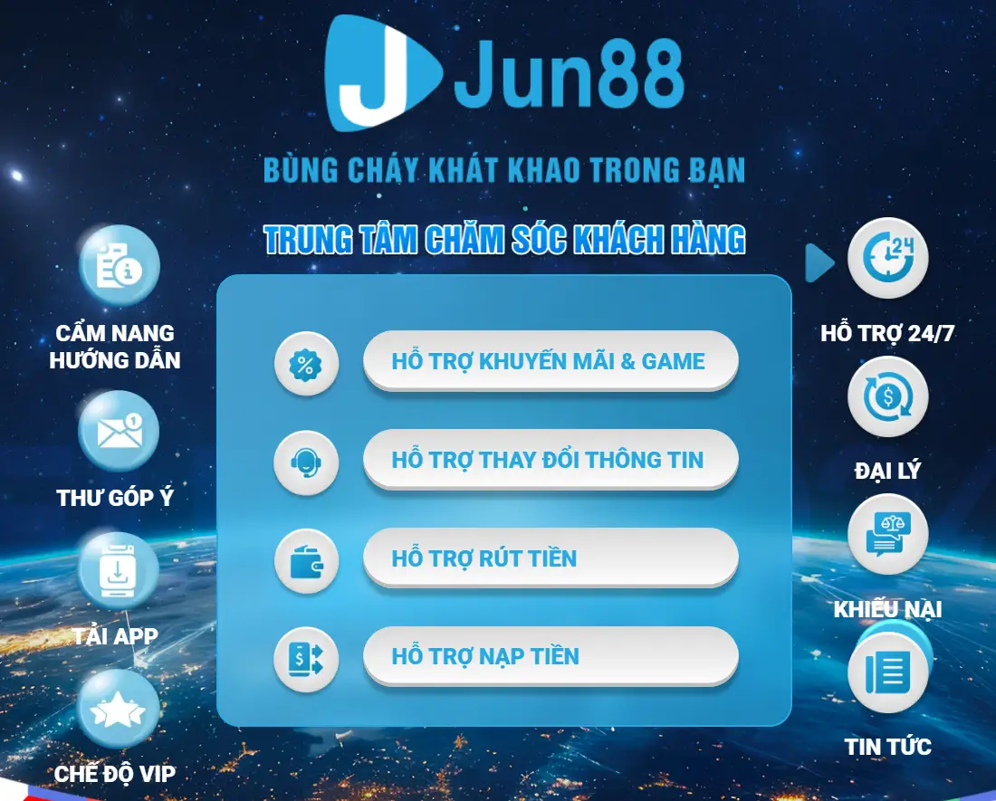 Liên hệ Jun88: Hỗ trợ khách hàng 24/7 - Nhanh chóng, chuyên nghiệp Liên hệ Jun88: Hỗ trợ khách hàng 24/7 - Nhanh chóng, chuyên nghiệp
